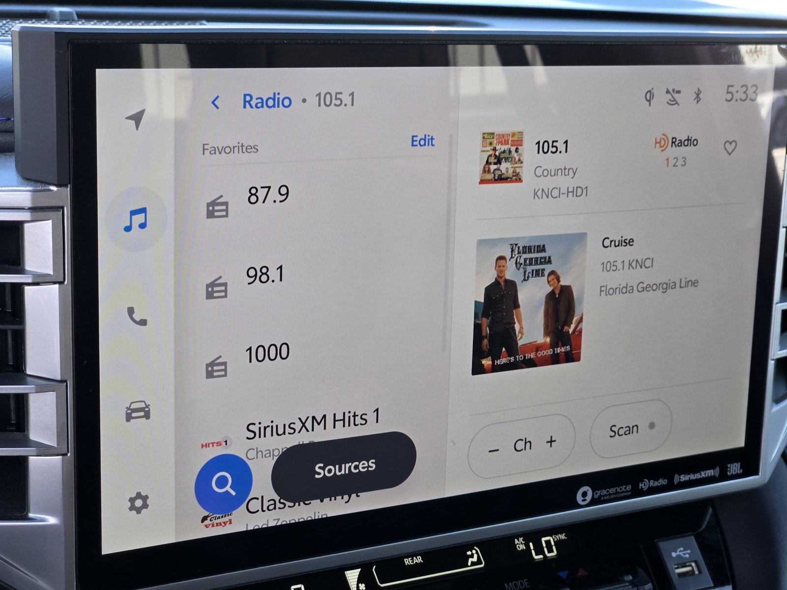 2024 Toyota Sequoia SR5